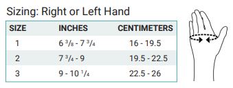 Push MetaGrip CMC Thumb Orthosis | North Coast Medical