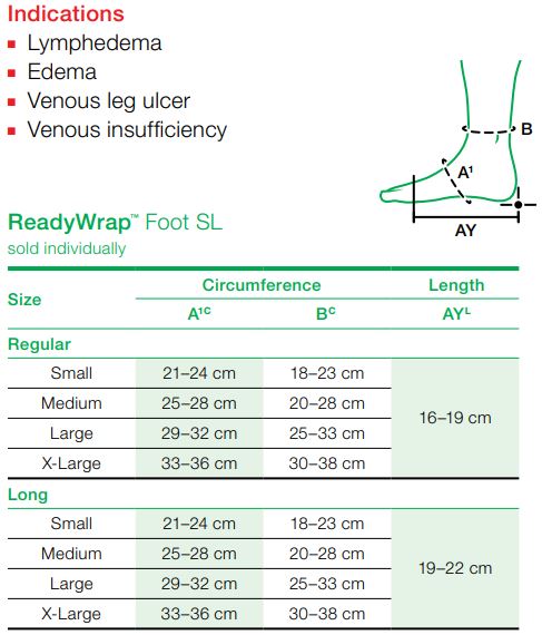 readywrap-foot-sl-north-coast-medical