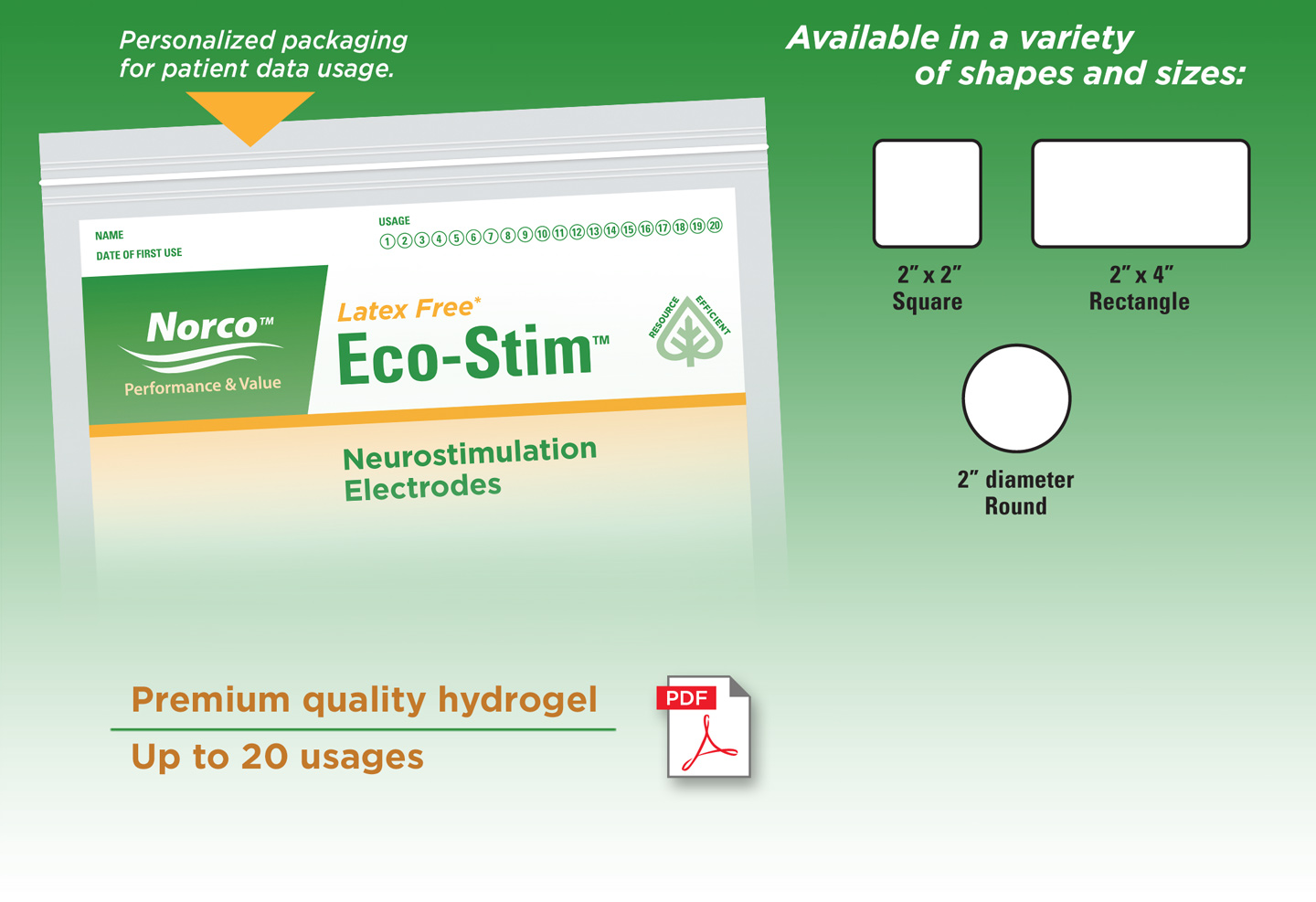 Norco Eco-Stim Electrodes